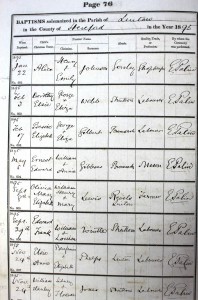 baptisms_Jan1895_Jan1921-1